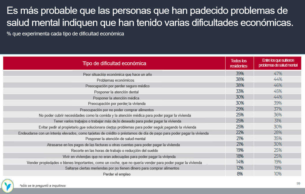 es mas probable