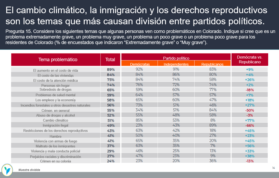 el cambio climatico 