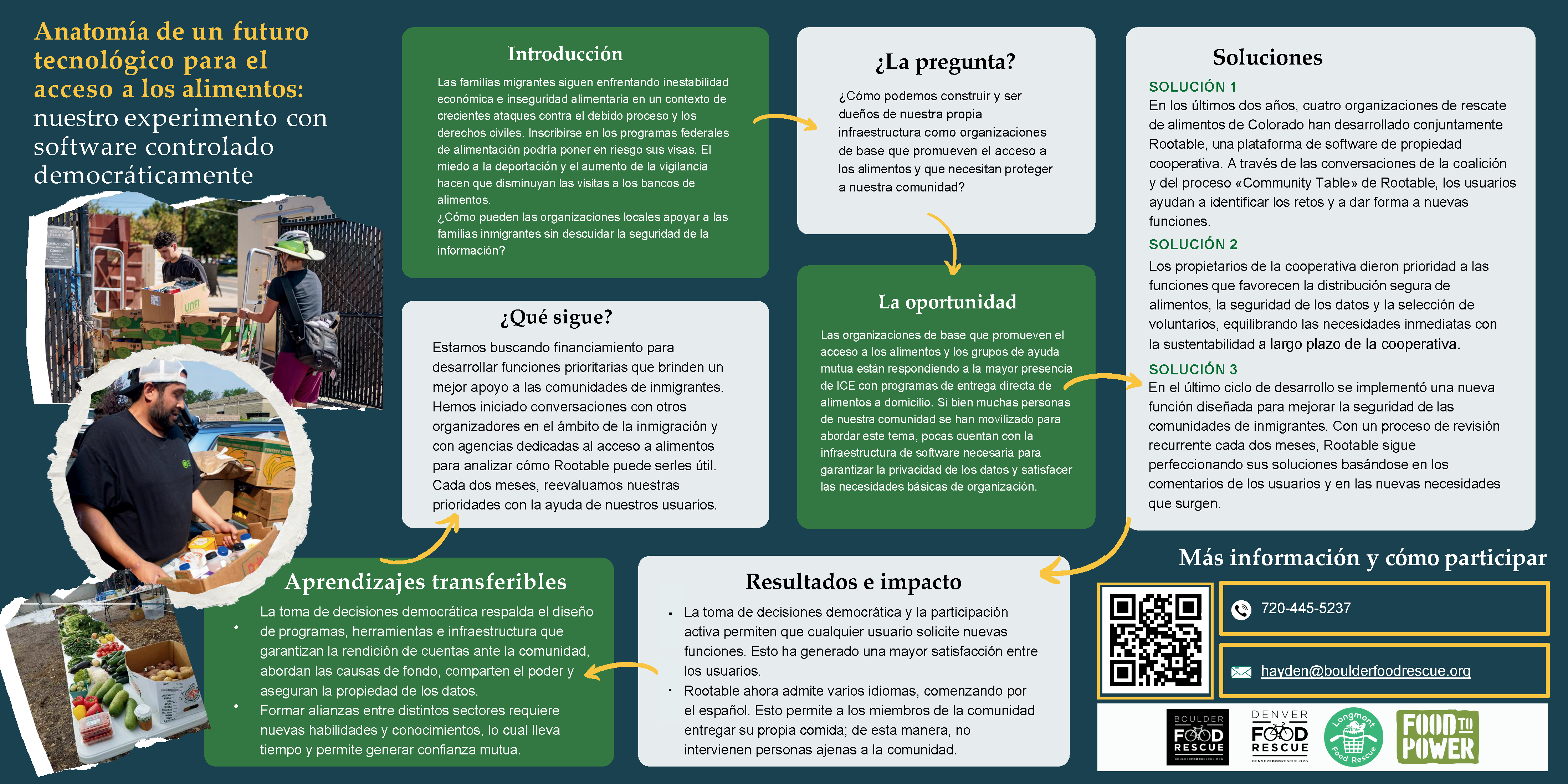 Spanish - Boulder Food Rescue, Rootable