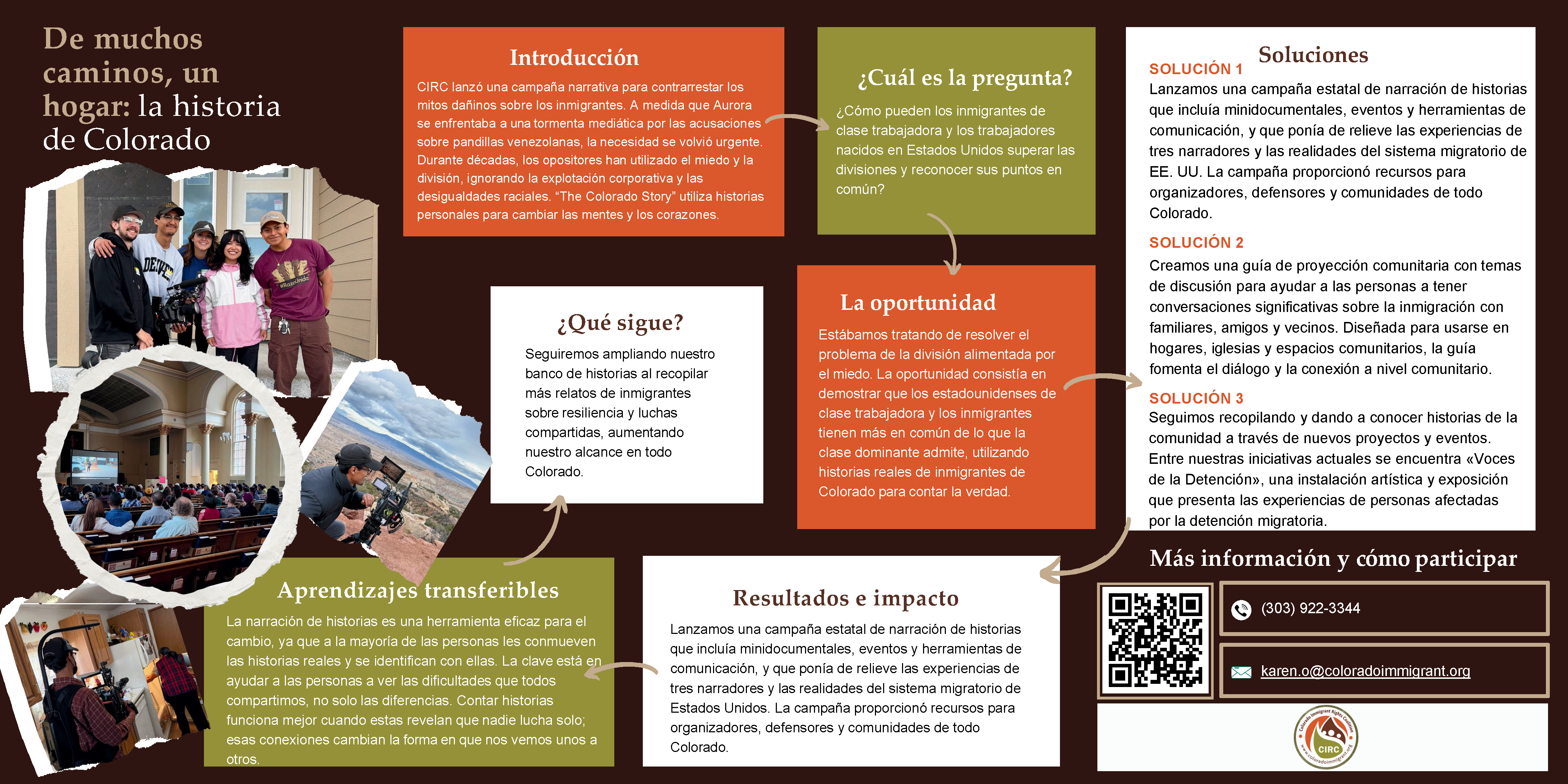 Spanish - Colorado Immigrant Rights Coalition