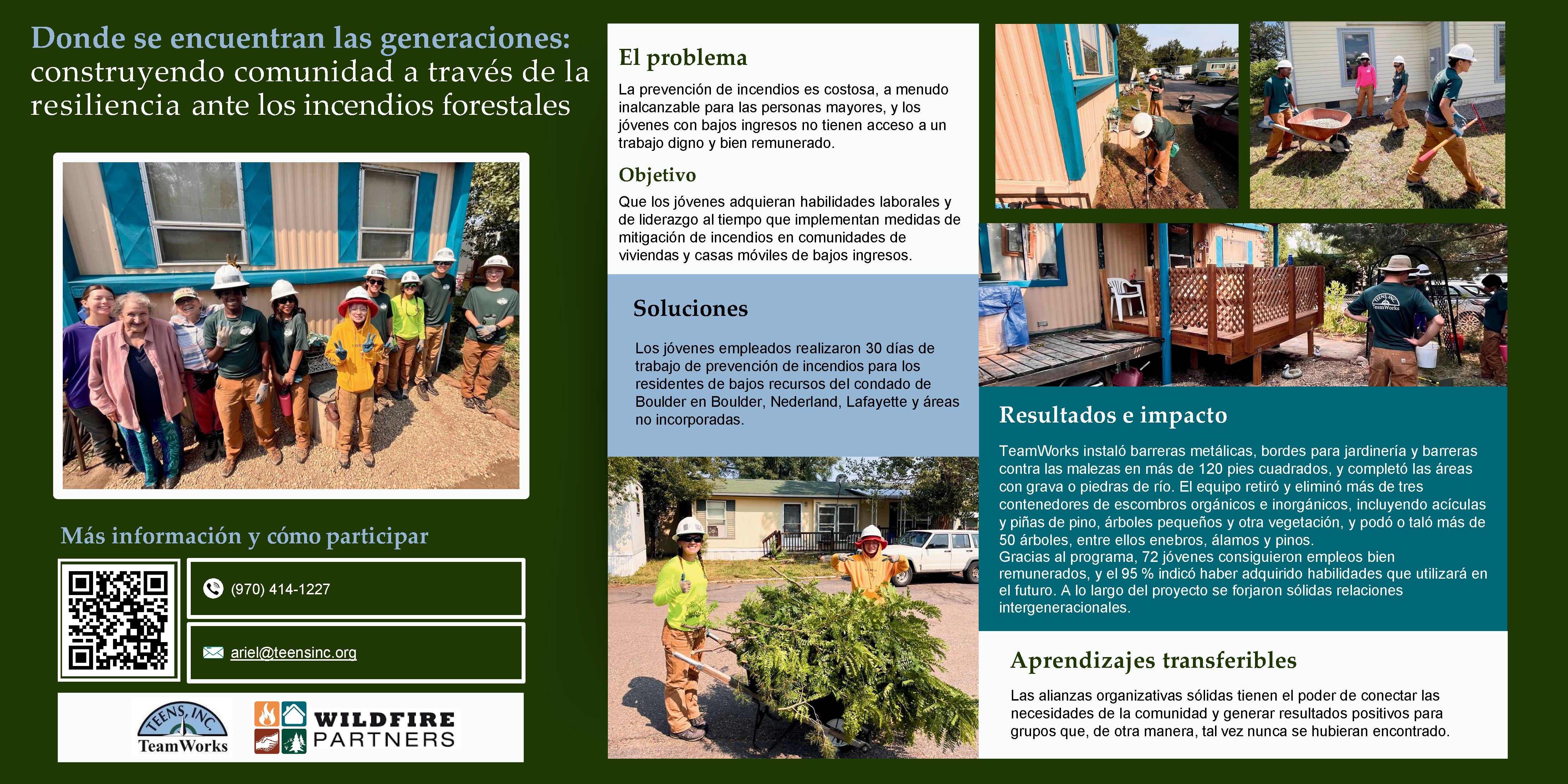 Spanish - Teens Inc. _ Teamworks