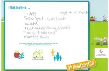 Learning to Broaden How We Think About Health 